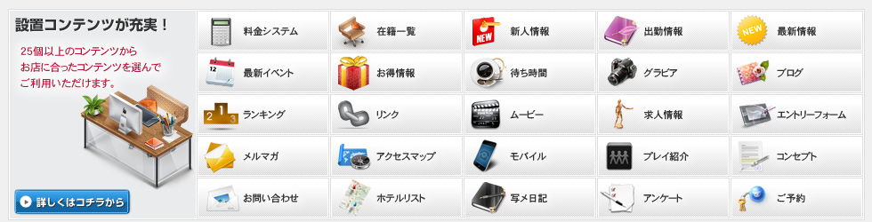 機能ついて