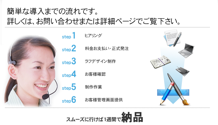 導入までの流れ